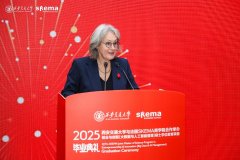 <b>于培育大数据和人工智能取创业立异相融合的复</b>