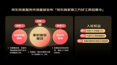 <b>随之而来的是复杂的办事机</b>